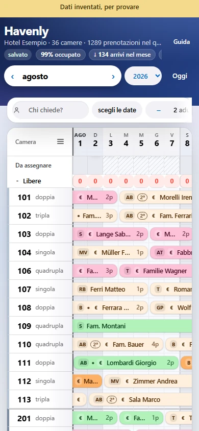 Planning — Agosto, l'albergo pieno: ogni colore è un trattamento.