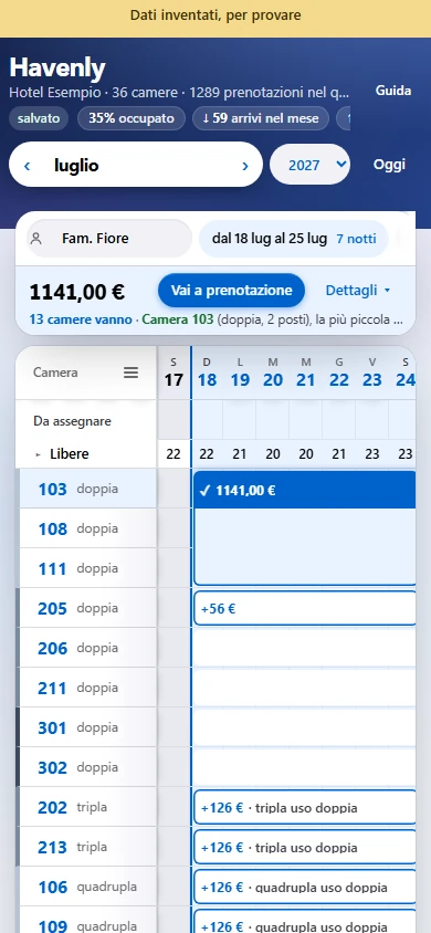 Preventivo — Date e persone: le camere che vanno, col prezzo del listino.